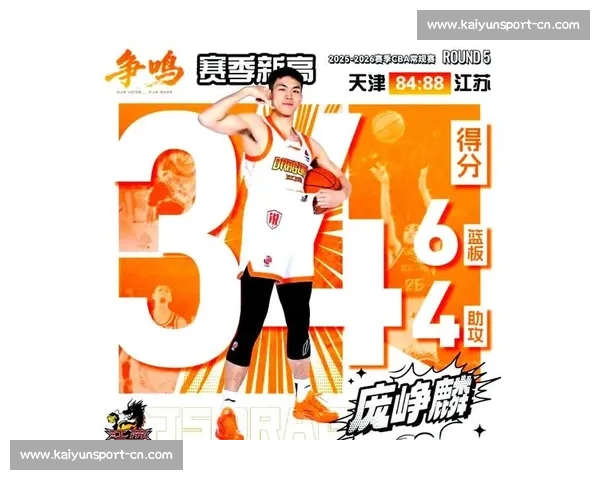 CBA年轻球员崛起：值得关注的五大新星