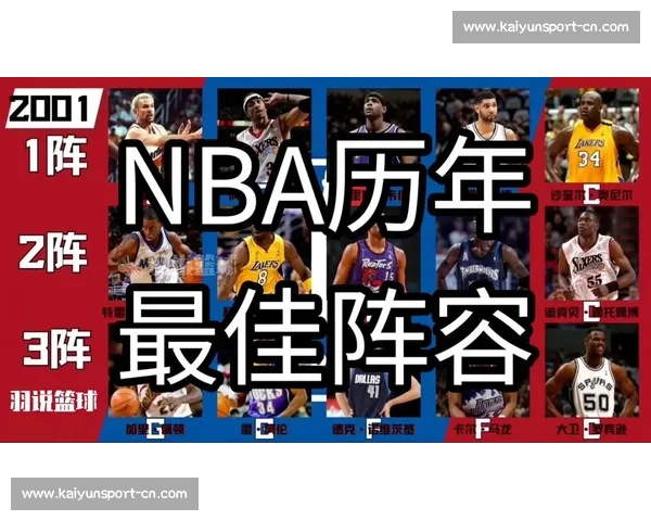 NBA全明星周末：赛事指南与历史最佳表演_20260526125346